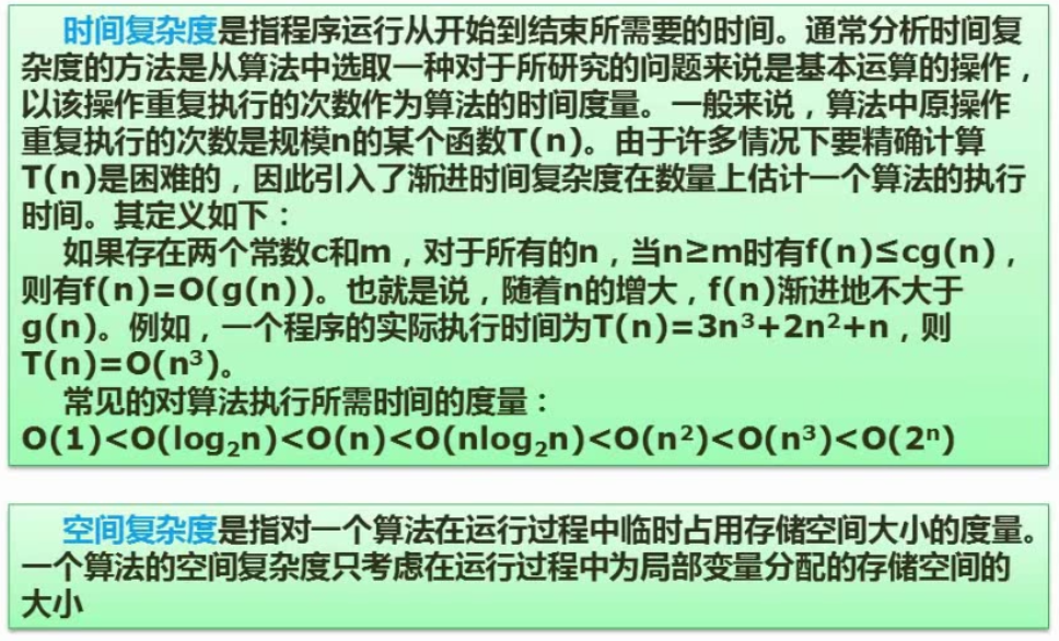 算法的复杂度