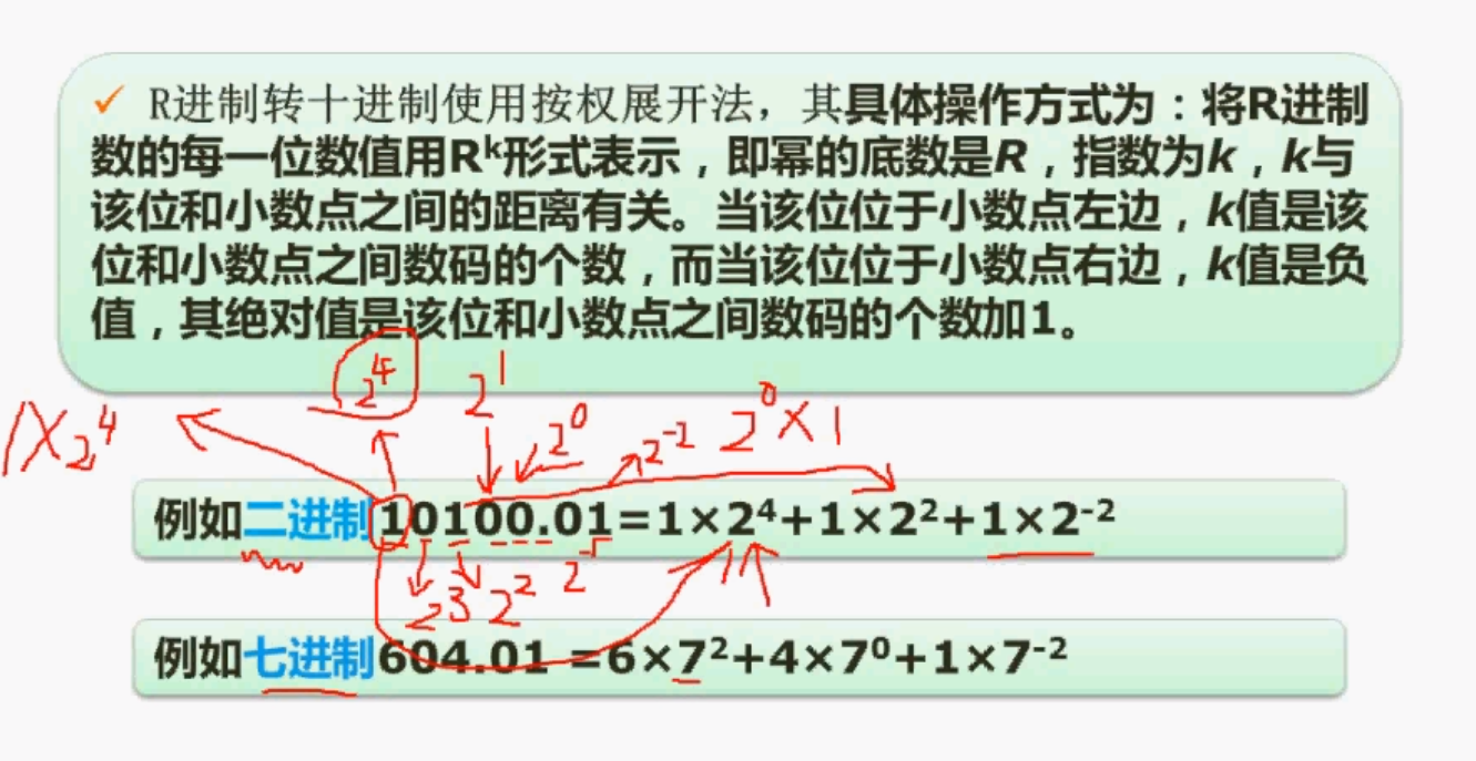 R进制转十进制