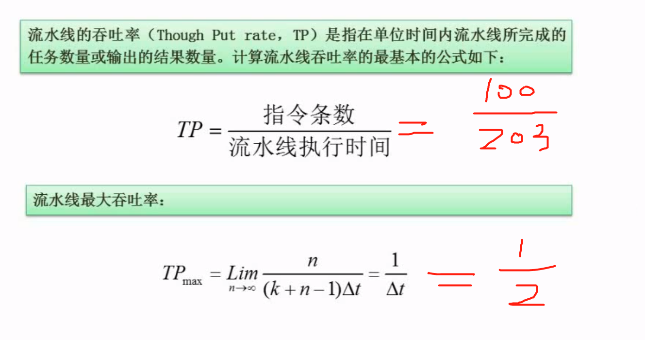 流水线吞吐率计算