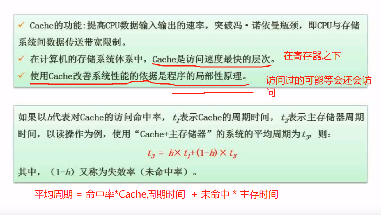 Cache概念