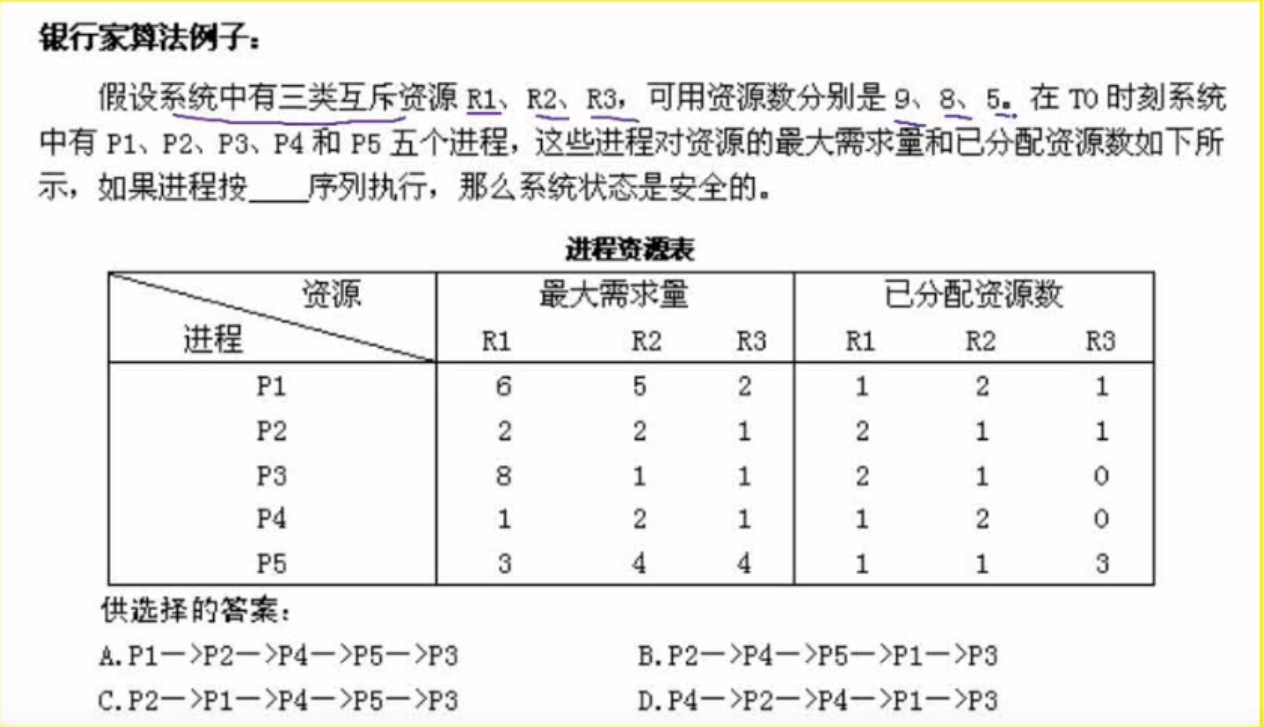 银行家算法例题