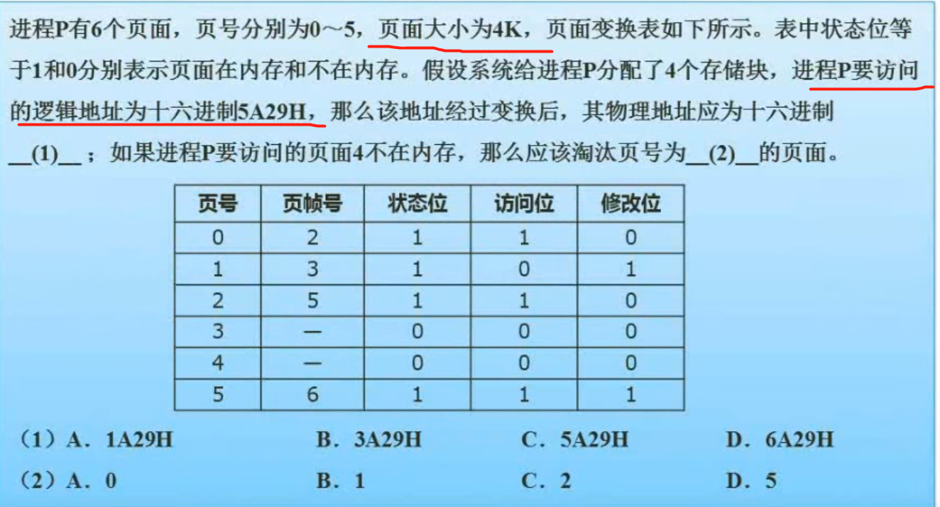 页式存储组织例题