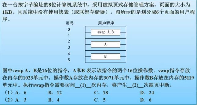 页面置换例题