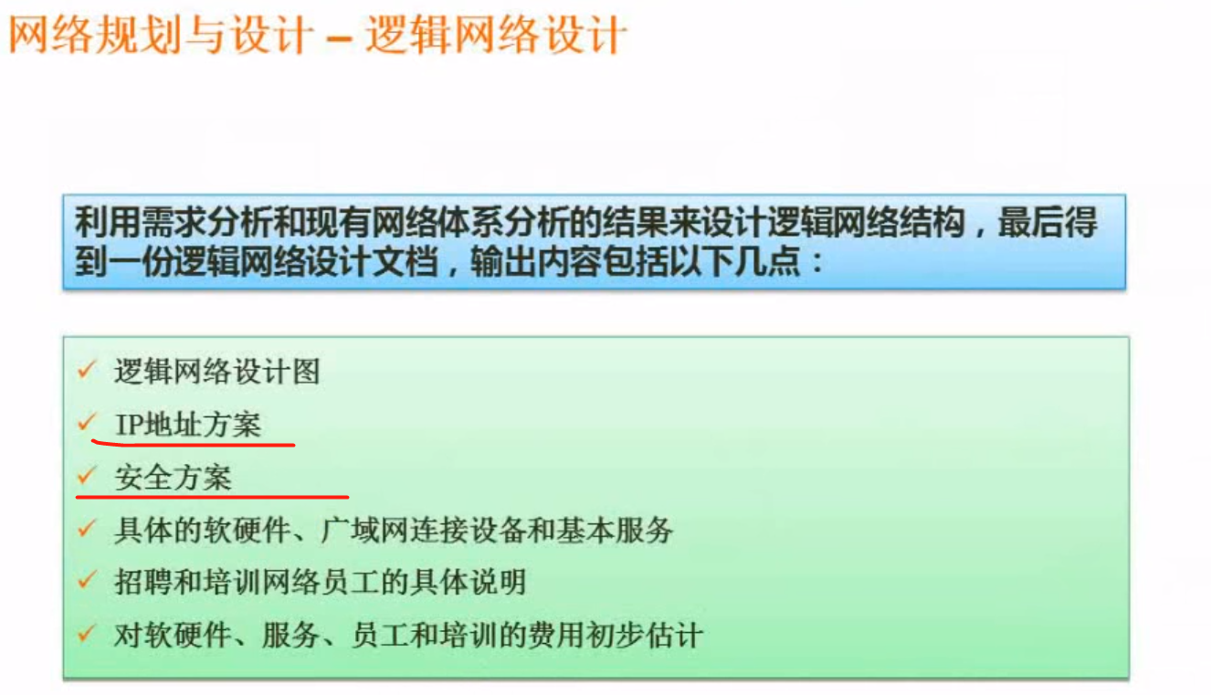 网络规划与设计-逻辑网络设计