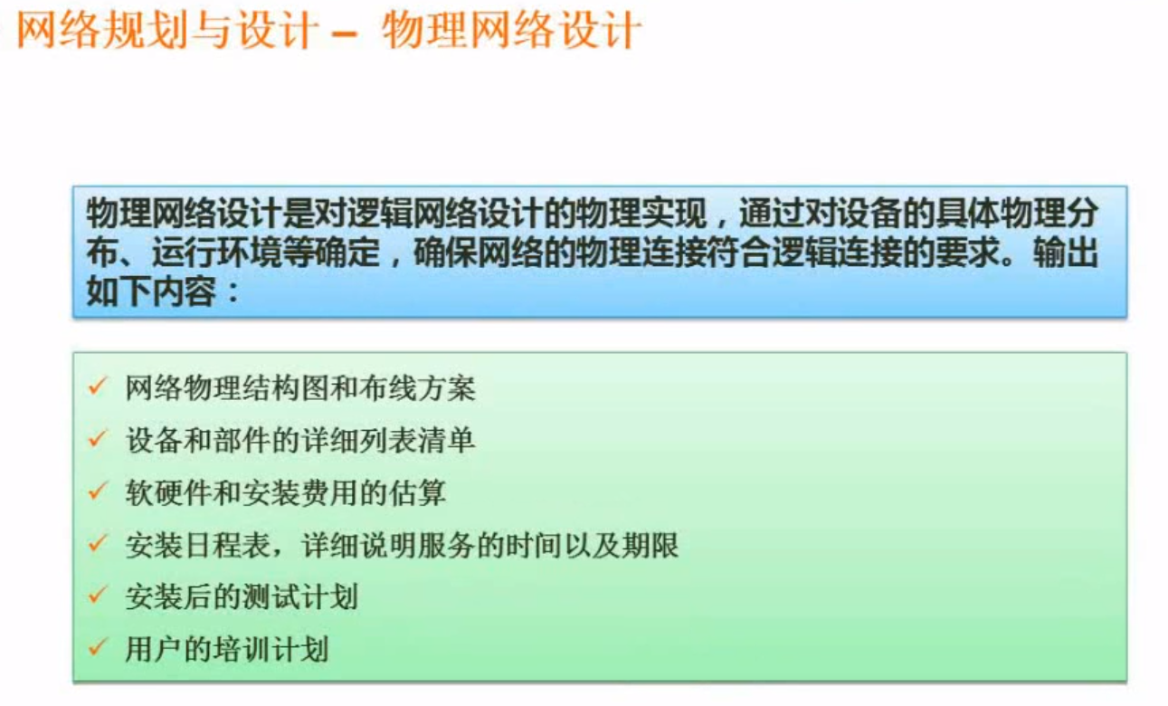 网络规划与设计-物理网络设计