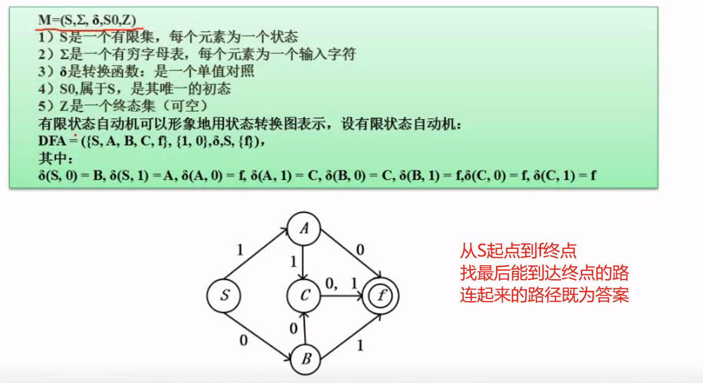 有限自动机