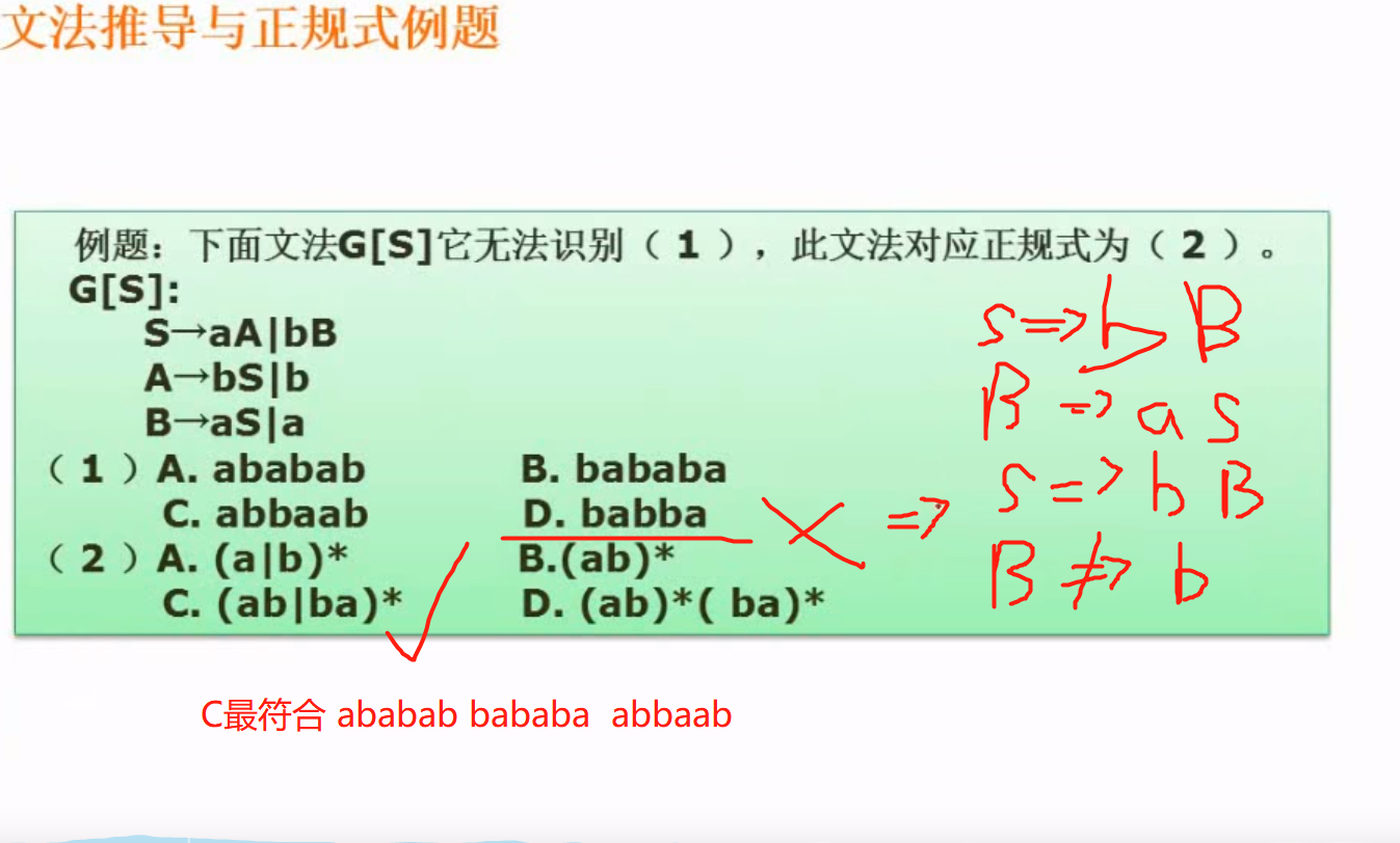 文法推导与正规式例题