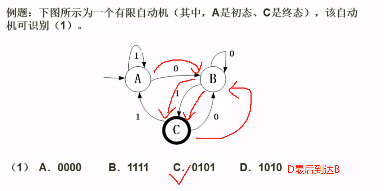 有限自动机例题